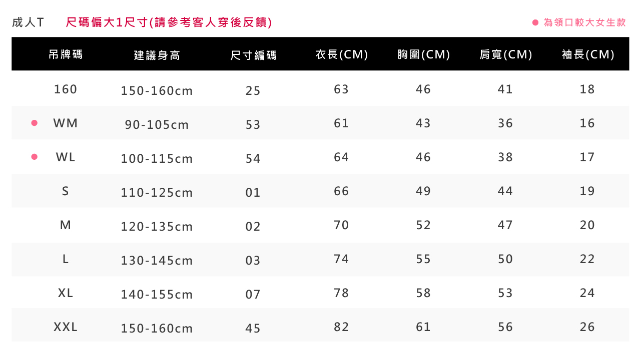 成人T尺寸表